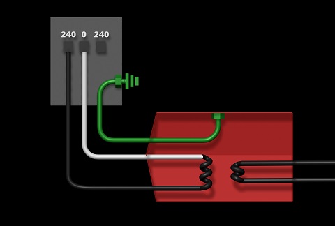 personal injury electrical equipment 